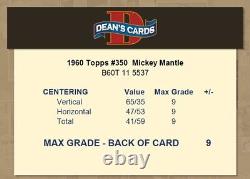 1960 Topps #350 Mickey Mantle Yankees HALL-OF-FAME 1 POOR B60T 11 5537