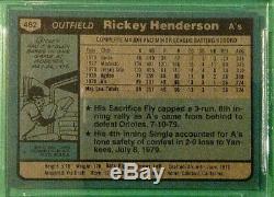 1980 Topps Rickey Henderson Hall of Fame Rookie BVG 8.5 NM-MT+ Centered 50/50