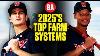 2025 Farm System Talent Rankings